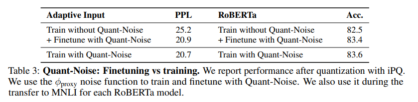 [Paper-Review] Training with Quantization noise for Extreme Model ...
