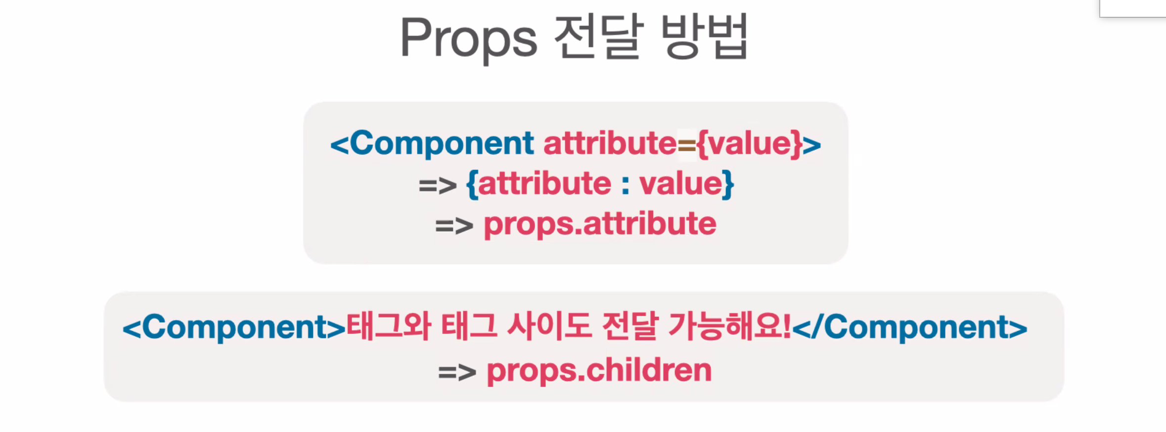 React State & Props