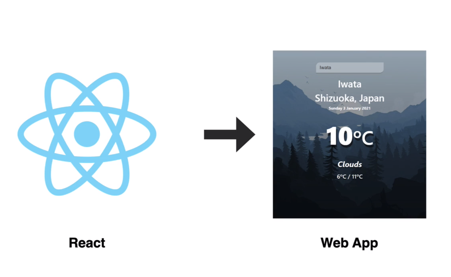 React intro