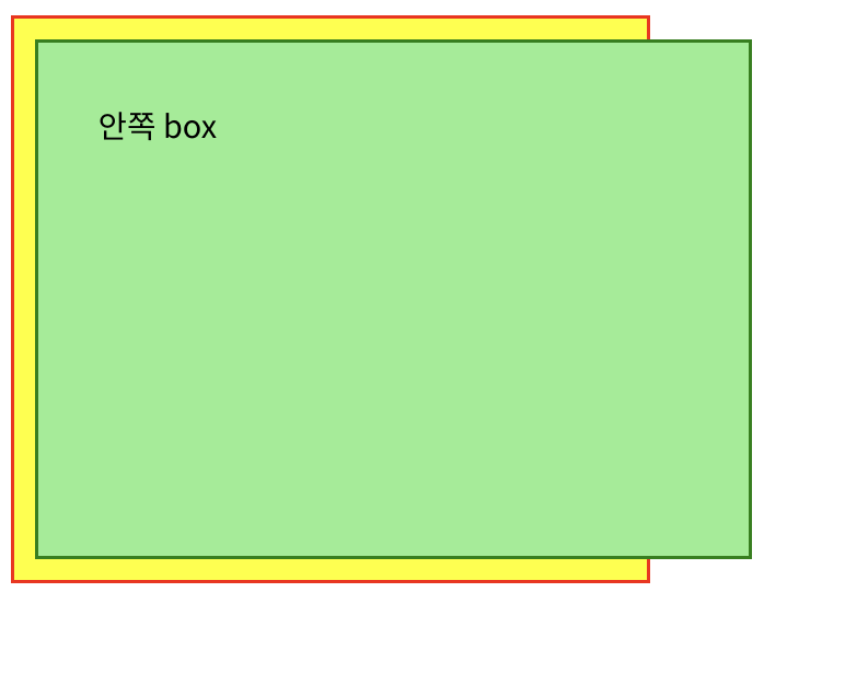 CSS 2 css-2