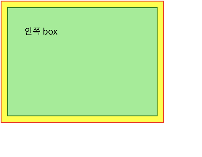 CSS 2 css-2