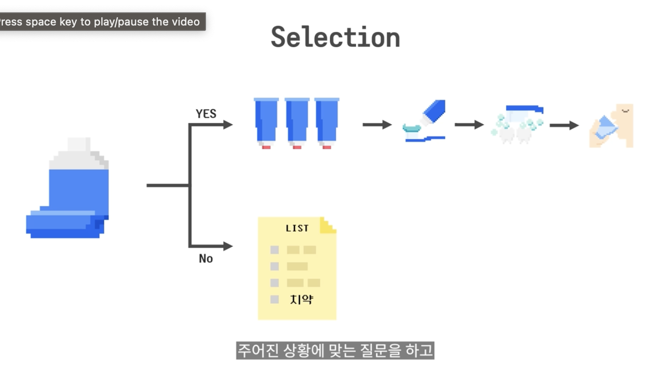 셀렉션