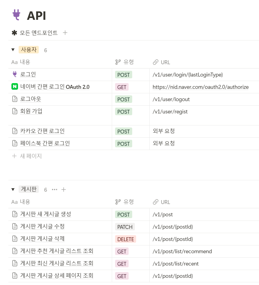 API 명세서
