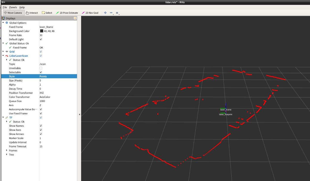 GitHub - MrCerealKiller/ros_y3space_driver: ROS Driver for Yostlab's 3-Space™  USB/RS232