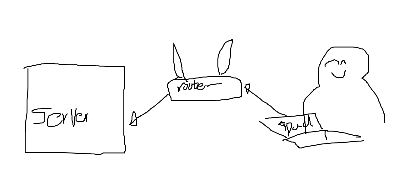 post-thumbnail