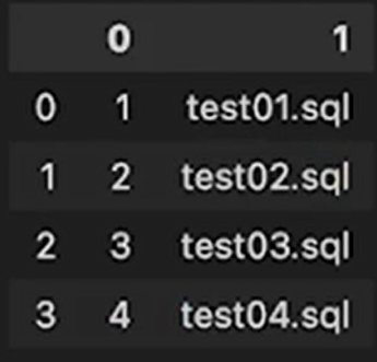 [Part1] SQL - 6