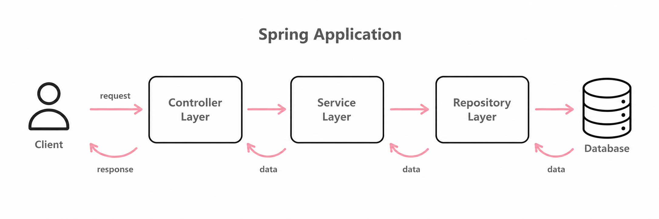 post-thumbnail