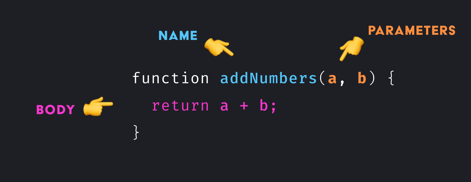 TIL01. JavaScript : Function 정리