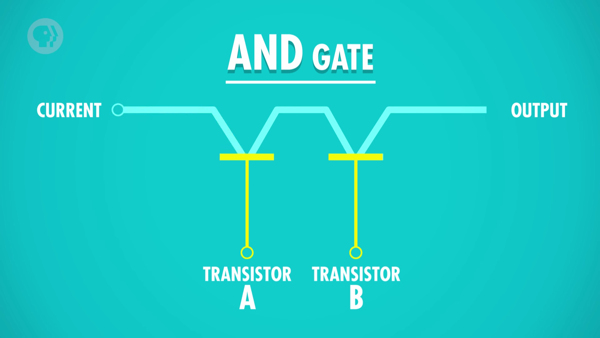 [CrashCourse CS] 3 Boolean Logic & Logic Gates