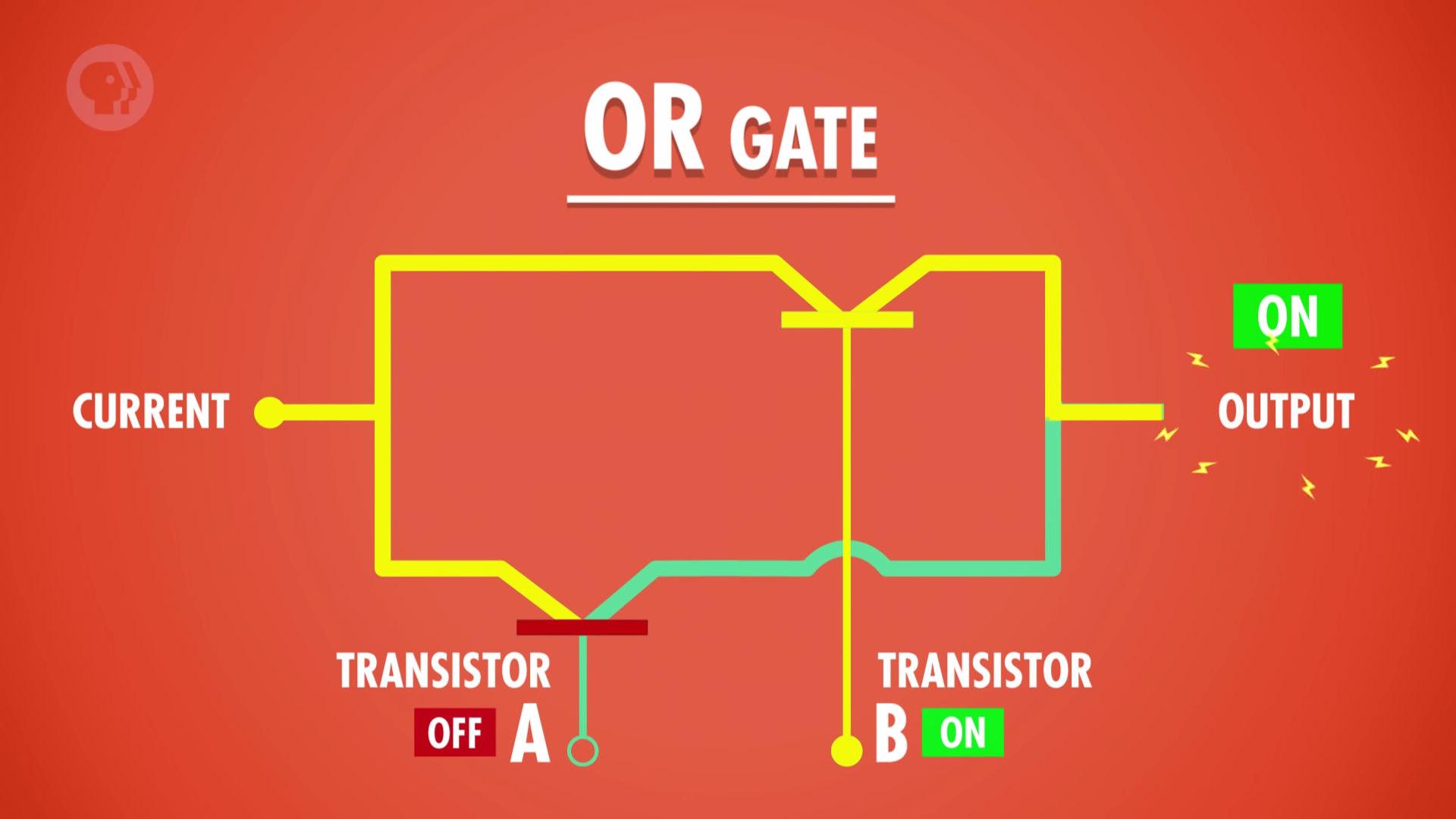 [CrashCourse CS] 3 Boolean Logic & Logic Gates