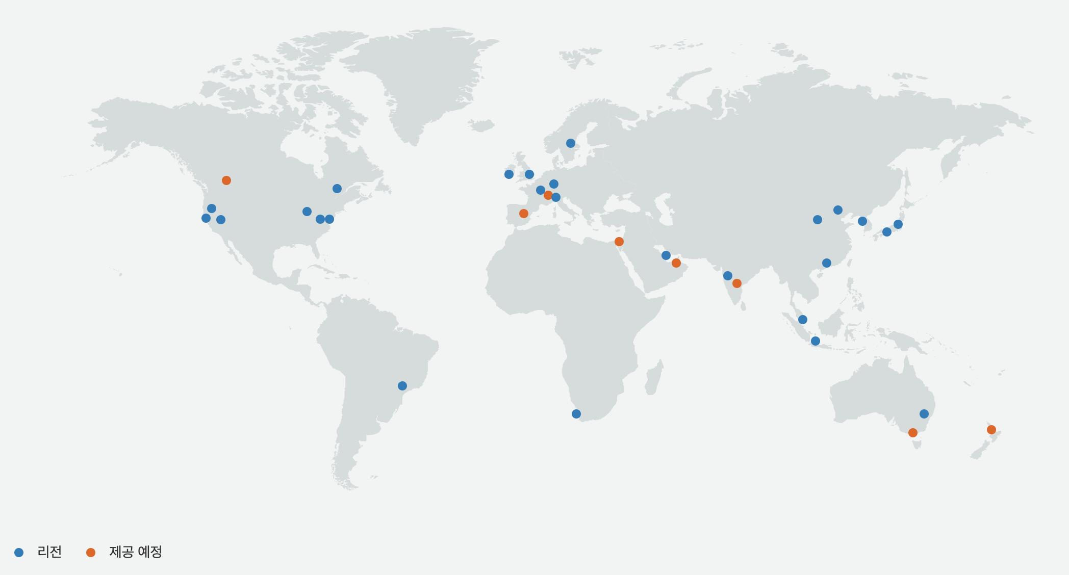[AWS] - Amazon Web Services