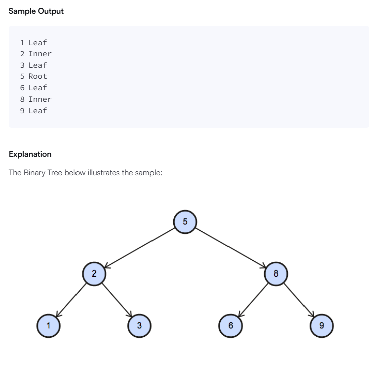 Binary Tree Nodes