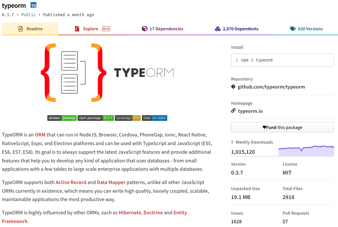 TypeORM