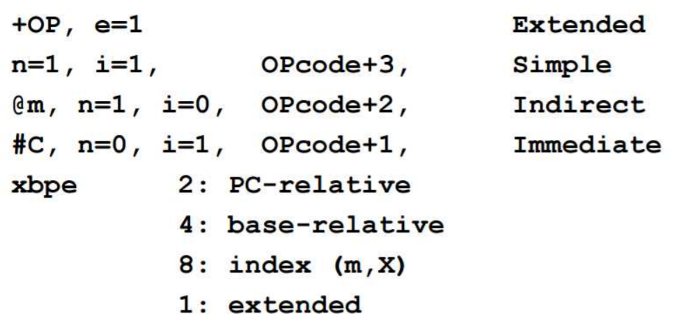[시스템프로그래밍]Assembler