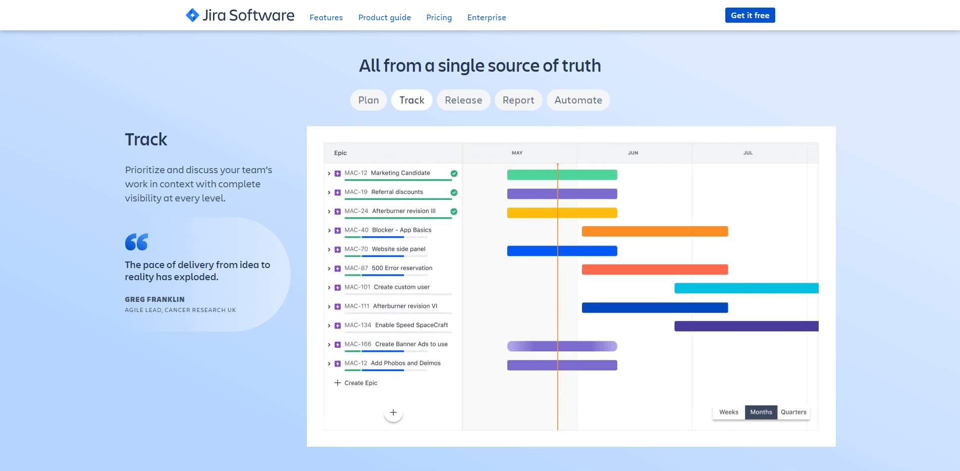 jira