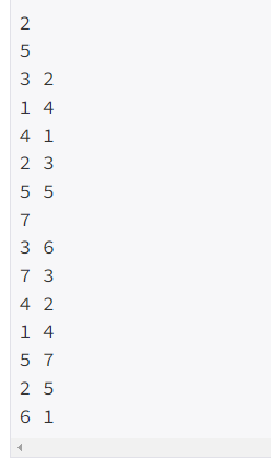 [Problem Solving] 신입 사원 - 1946 - JavaScript