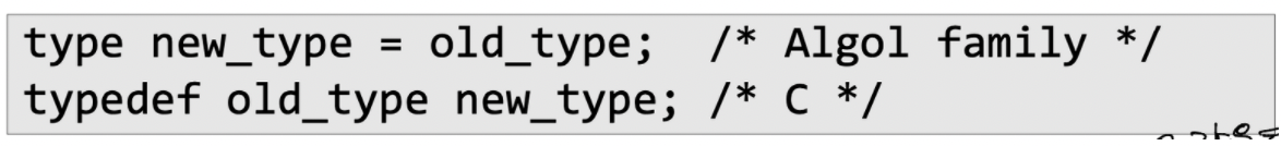 07. Data Types