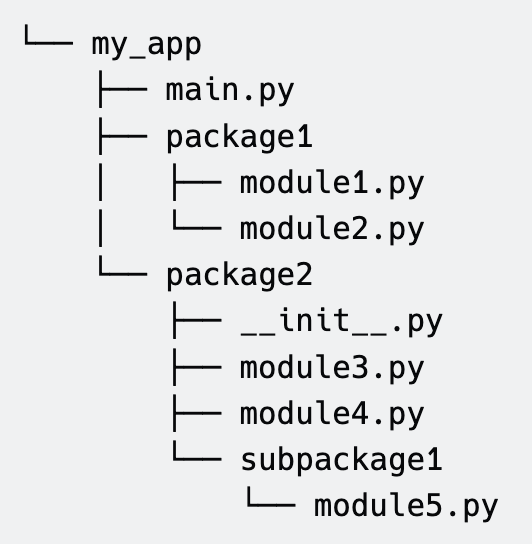 python-absolute-path-relative-path