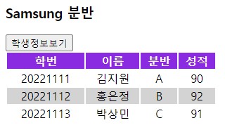 실행 결과