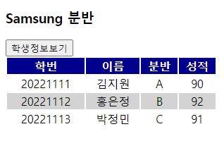 실행 결과