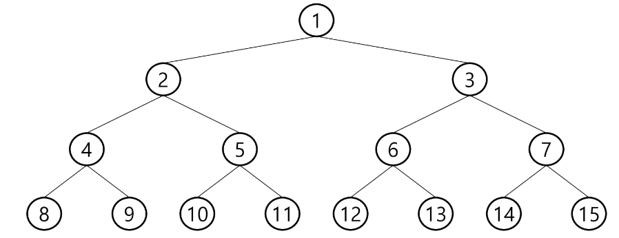 포화 이진 트리