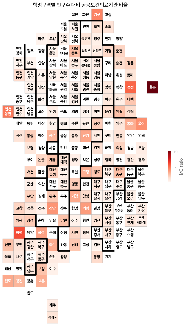 Blockmap 데이터 분석_22일차