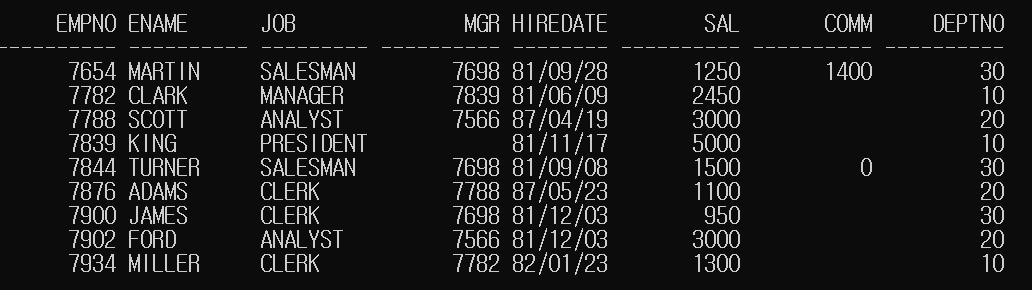 TO_DATE