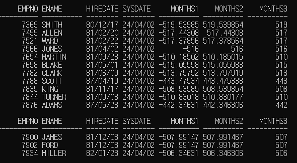 MONTHS_BETWEEN
