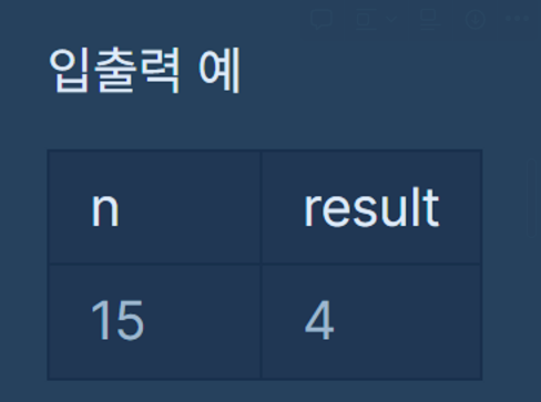 입출력 예시 사진