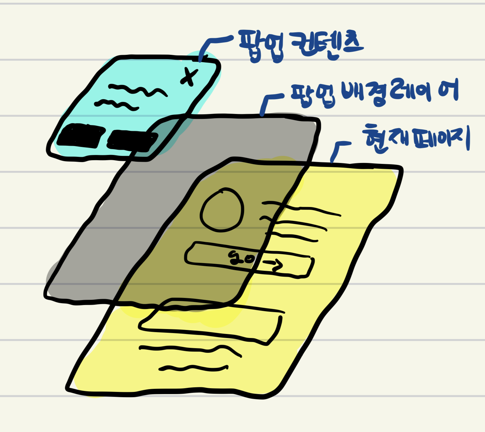 post-thumbnail