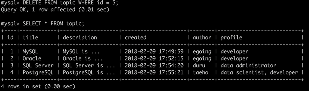 DB. MySQL