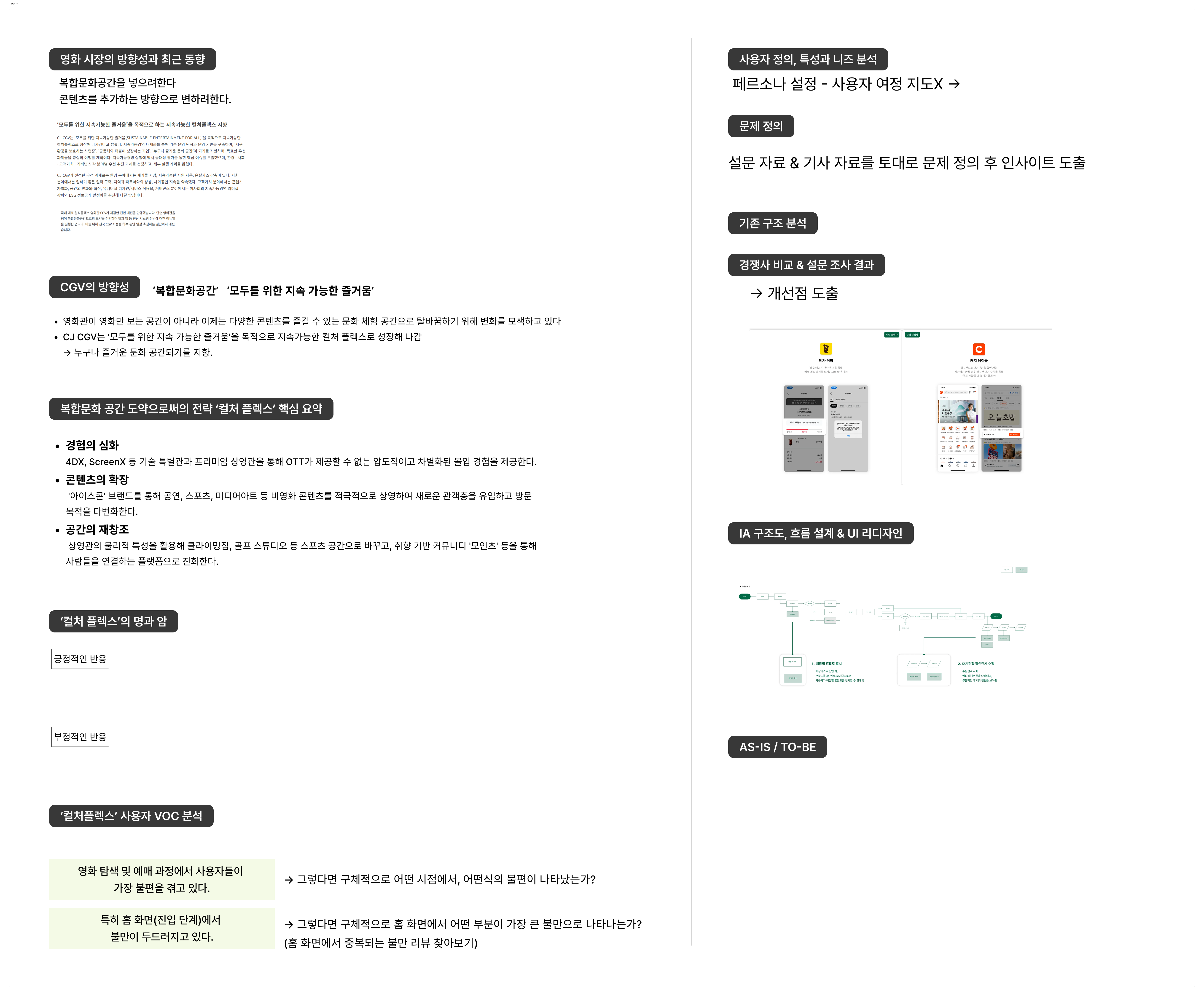 [TIL] UI 디자인 프로젝트 6일차
