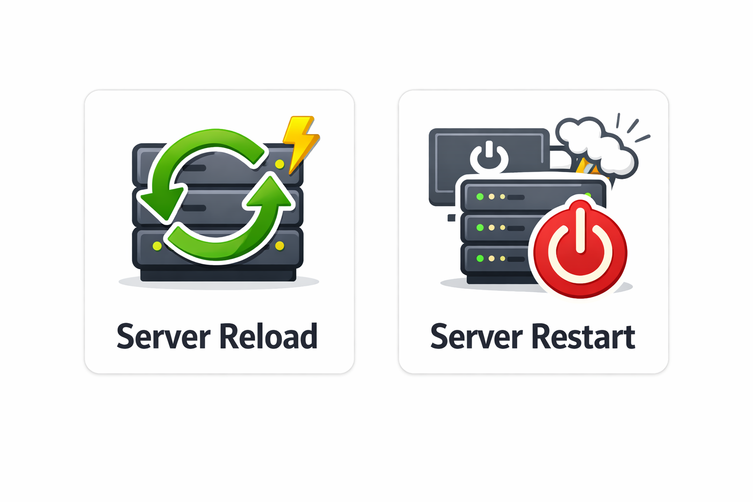 [TIL] reload와 restart