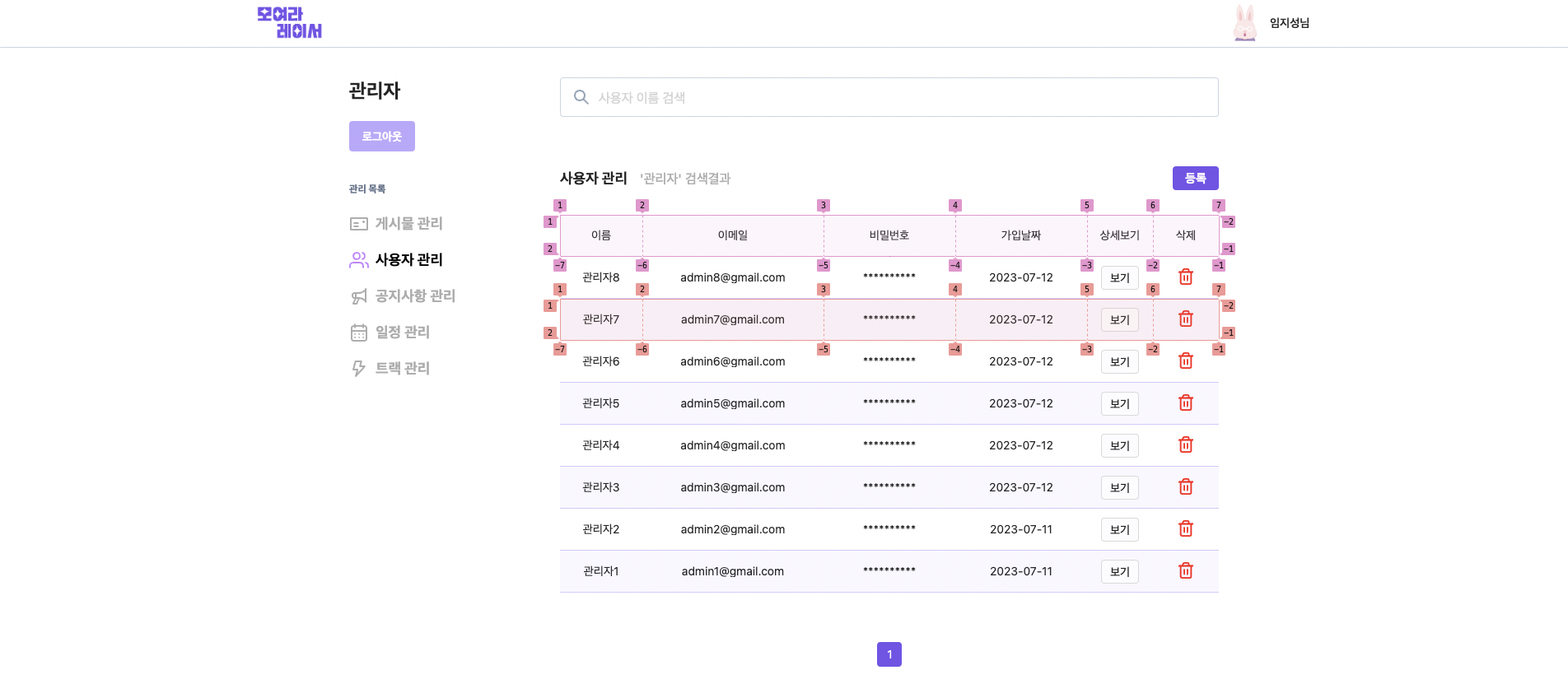 최종 완성 이미지 그리드 포함