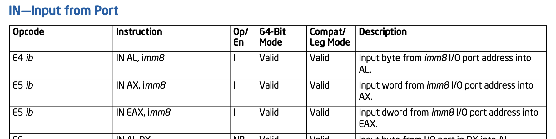 Kernel Patch Protection D Kernel Protection