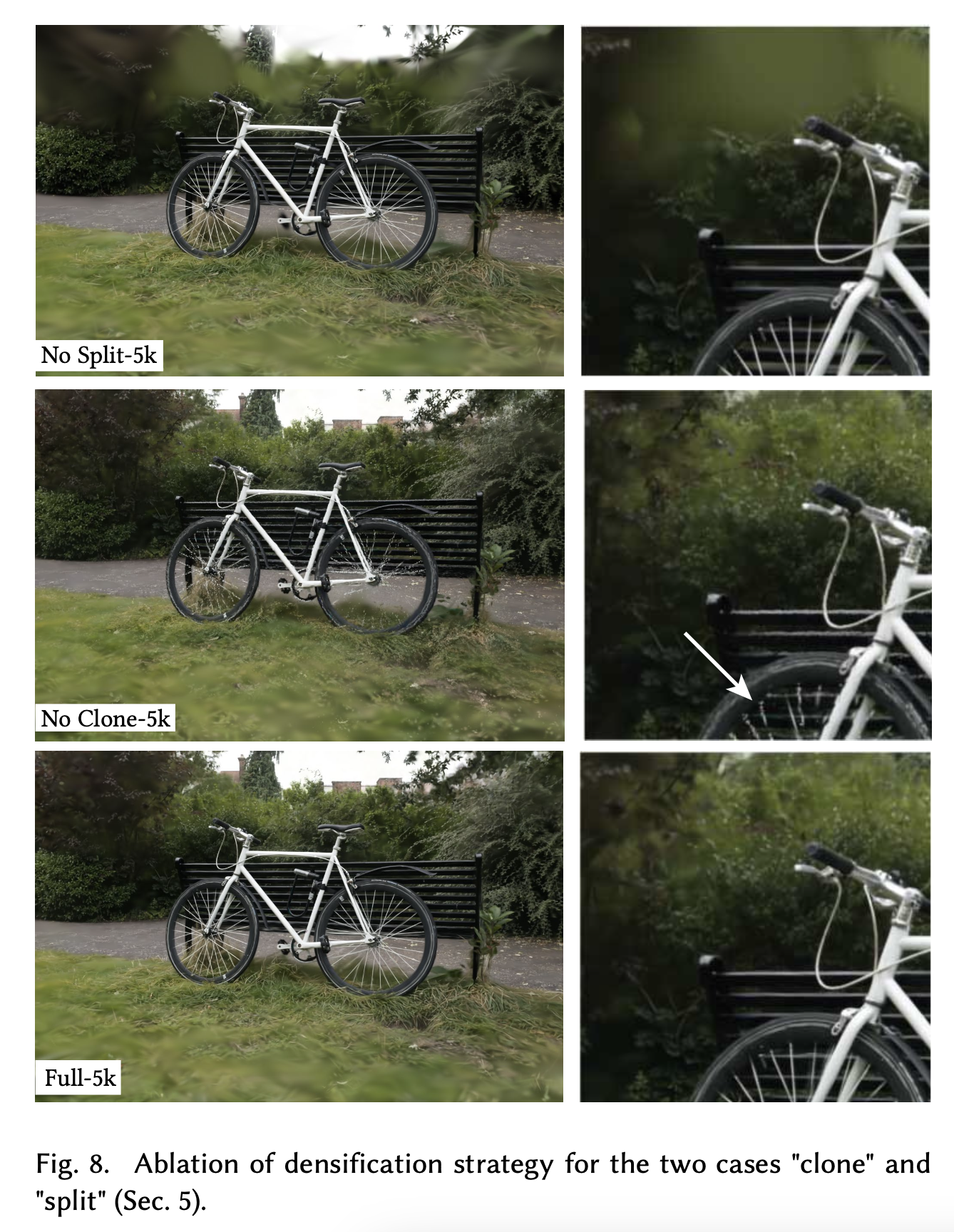 Radiance Field Rendering Review : 3D Gaussian Splatting for Real-Time Radiance Field Rendering