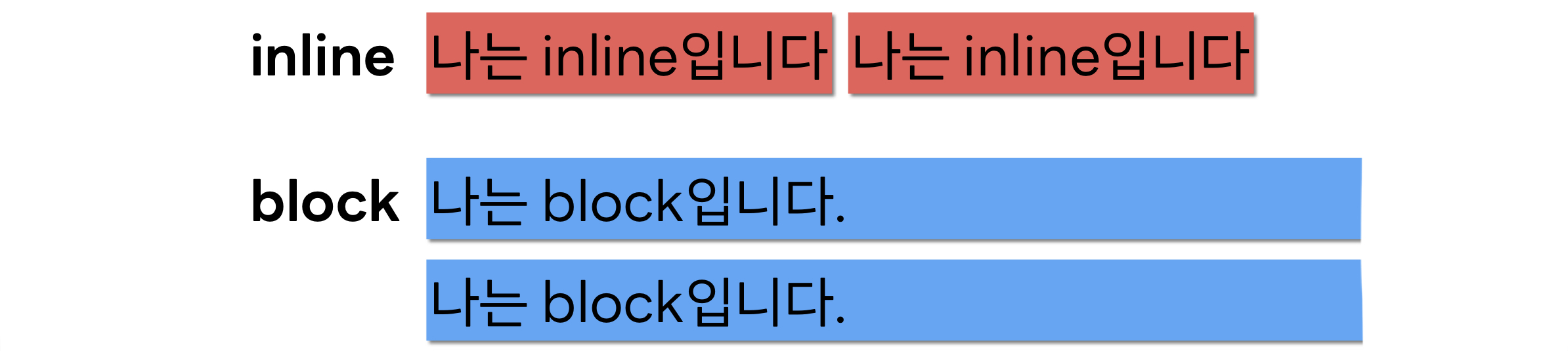 [8] CSS Beginner