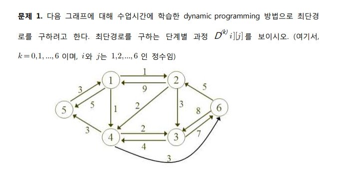 post-thumbnail