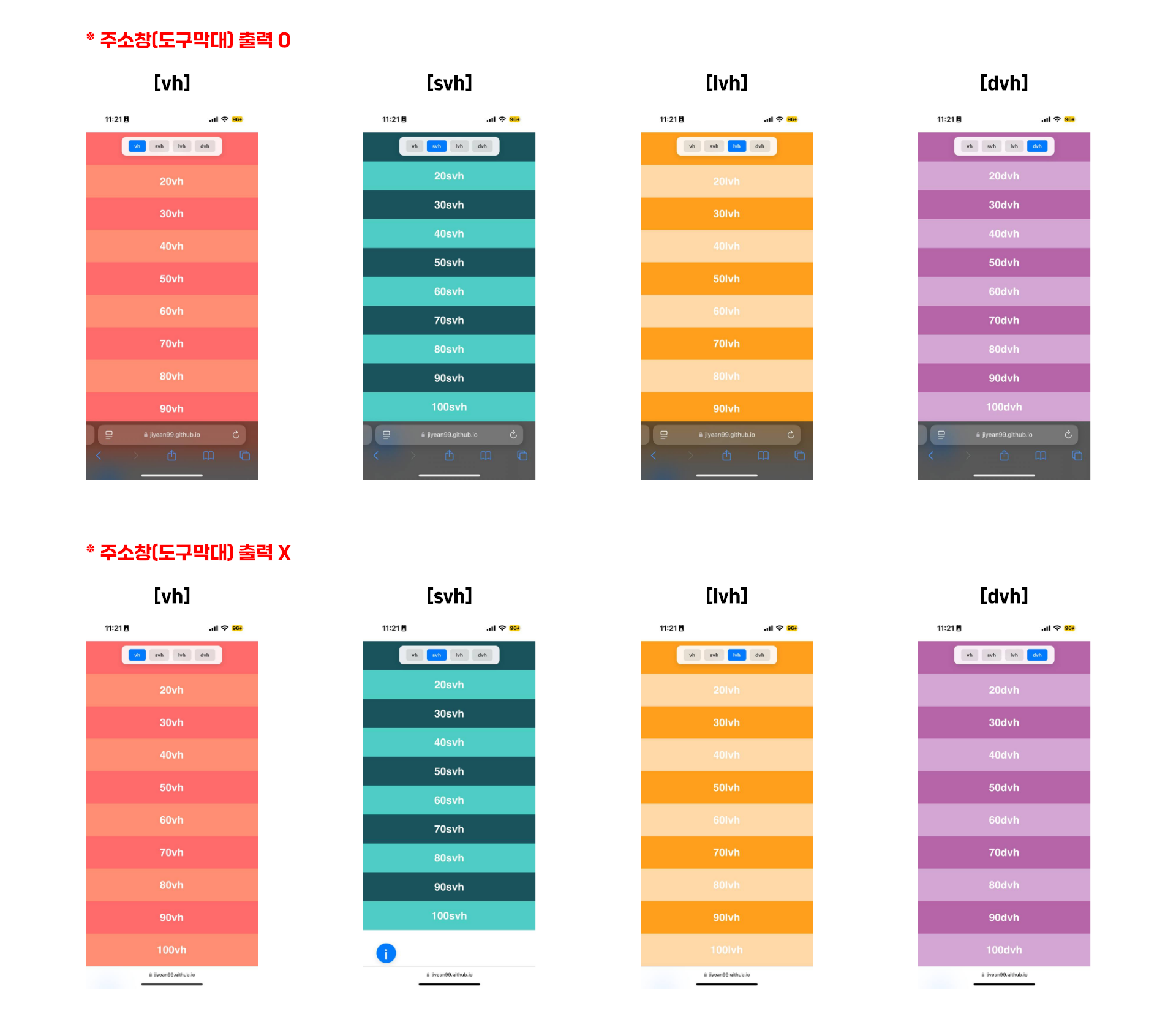 뷰포트 단위 비교