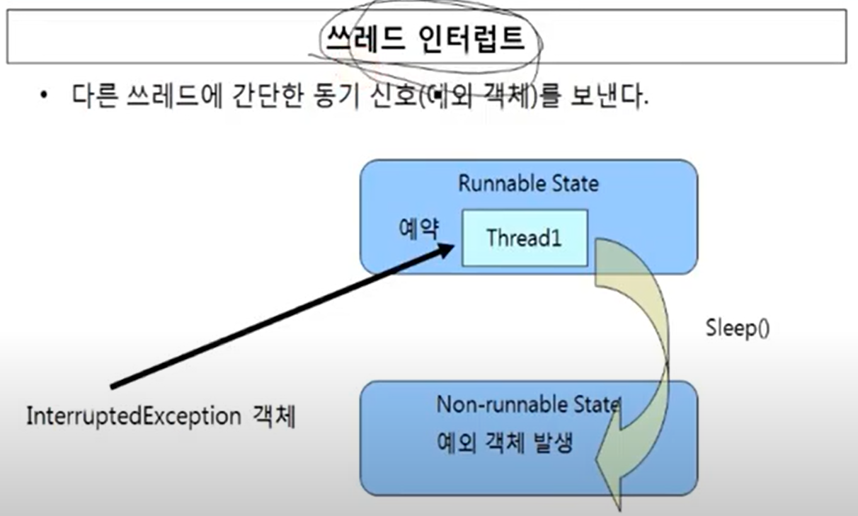 thread-scheduler-in-java-javatpoint