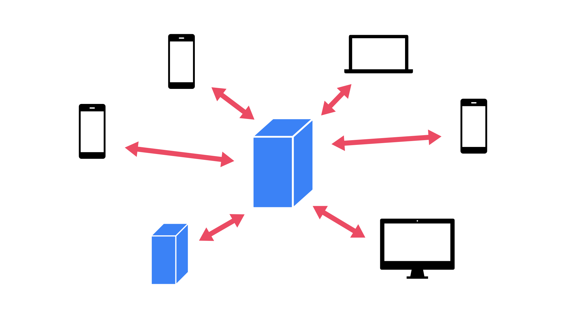 [iOS] REST API