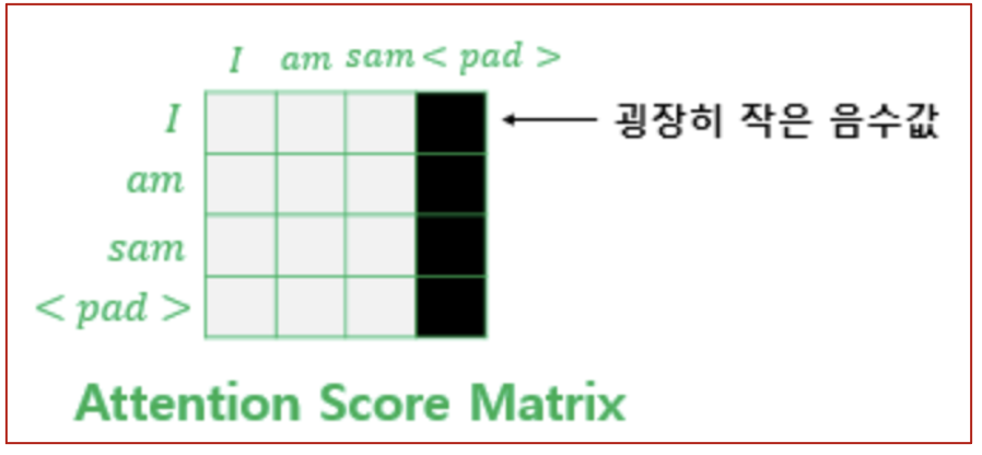 Transformer 구현하고 이해하기(2)