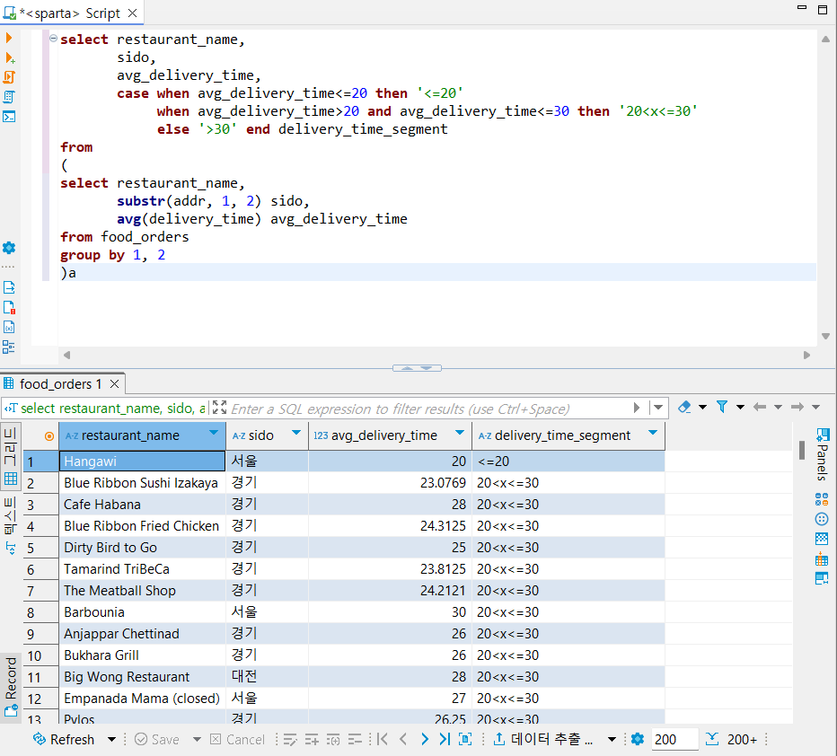 21일차_SQL_4주차 강의(1)