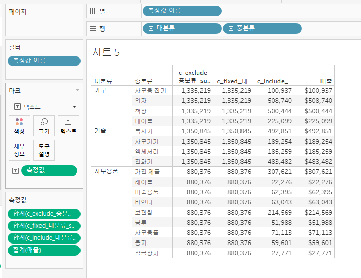 [TIL]_2025.05.08 본캠프 79일차 (2) : Tableau Metric 개념 정리
