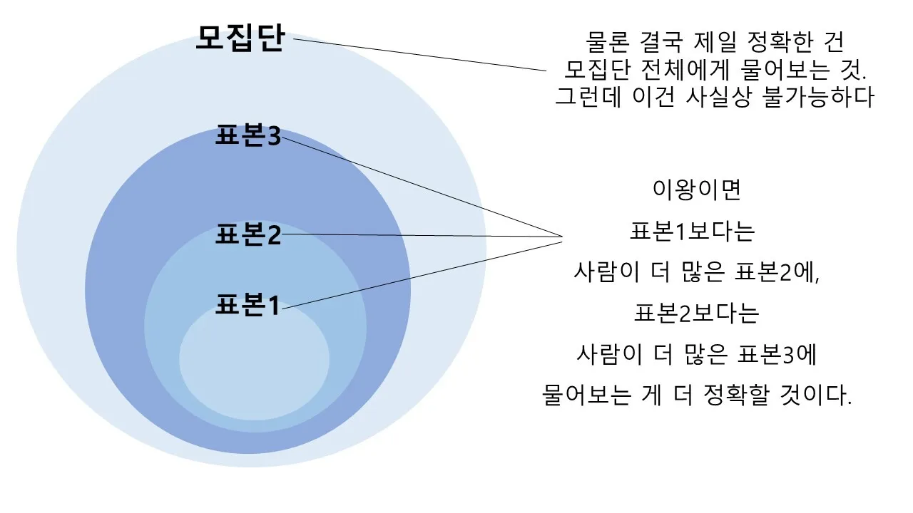 jiyuunosora (JIYUU) / 작성글 - velog