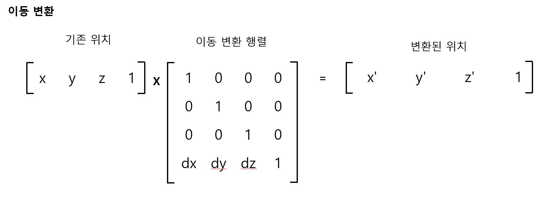 벡터 이미지 변환 (97) 사진