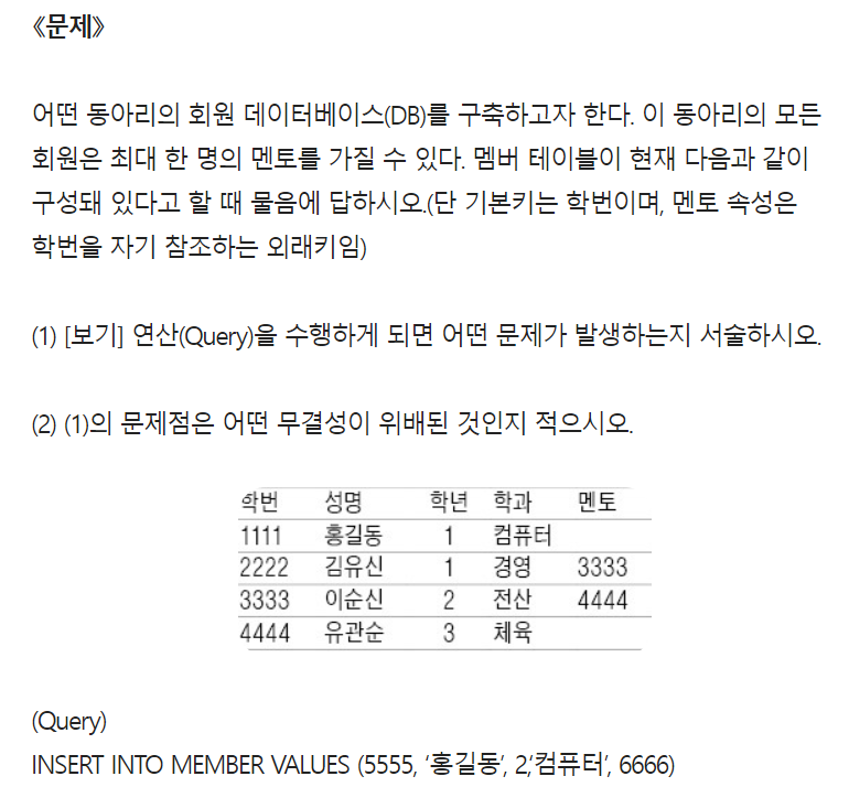 TOPCIT 기출문제 정리