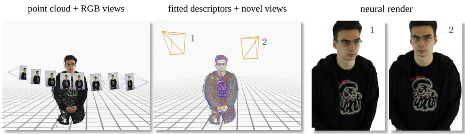 READ : Large-Scale Neural Scene Rendering for Autonomous Driving