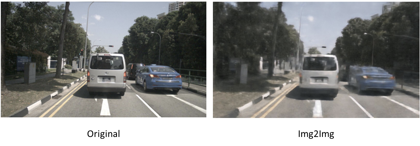 READ : Large-Scale Neural Scene Rendering for Autonomous Driving