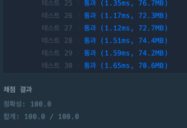 1번 결과